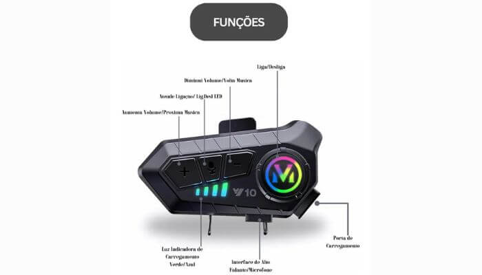 Motociclista usando fone de ouvido para capacete bluetooth durante a pilotagem com conforto e segurança.